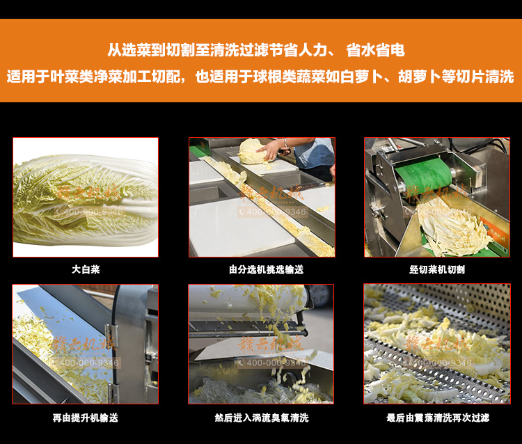中央廚房?jī)舨肆魉€全自動(dòng)生產(chǎn)加工葉菜根莖類果蔬的設(shè)備(圖6)