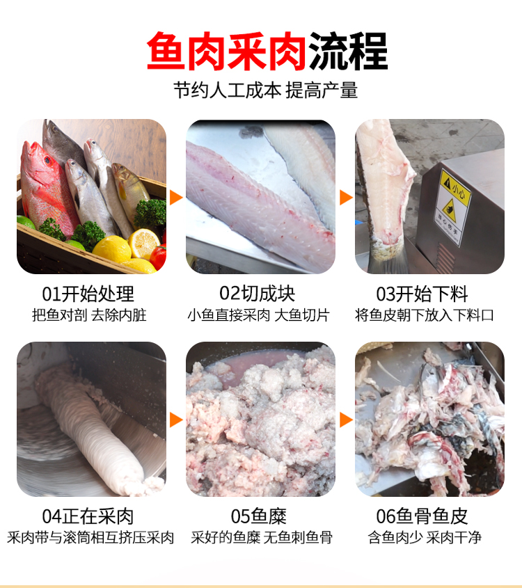 魚(yú)肉采肉機(jī)生產(chǎn)廠家全自動(dòng)去魚(yú)刺魚(yú)皮魚(yú)骨的加工魚(yú)丸機(jī)(圖6)