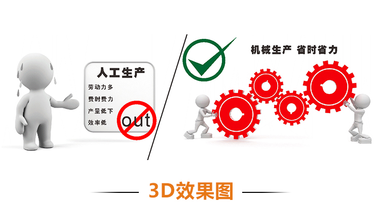 批量加工獅子頭的全套設備，肉圓加工機器廠家(圖3)