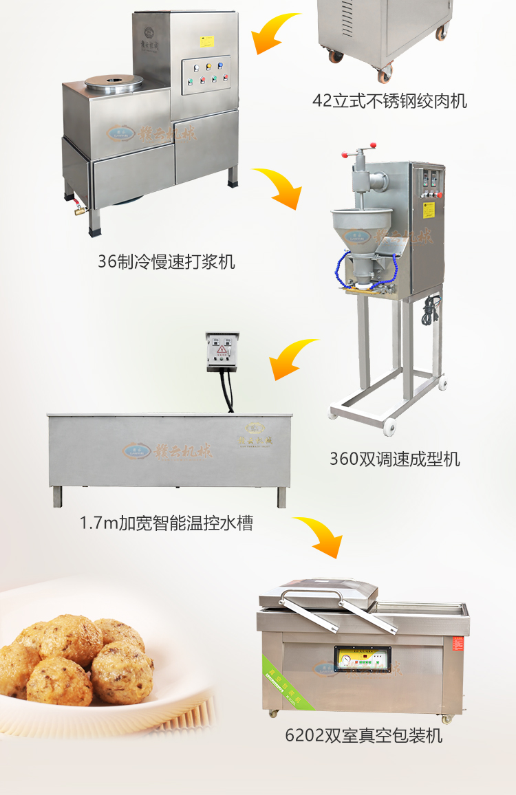 魚丸加工生產(chǎn)成套設(shè)備自動化生產(chǎn)魚圓的機器(圖4)