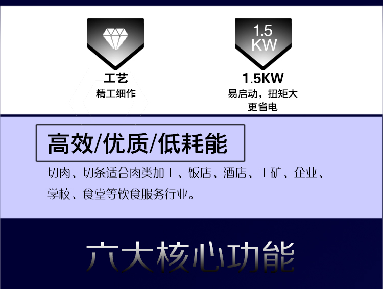 商用自動(dòng)開(kāi)肉條機(jī)器全不銹鋼加工肉條肉塊機(jī)器大型開(kāi)肉條機(jī)(圖6)