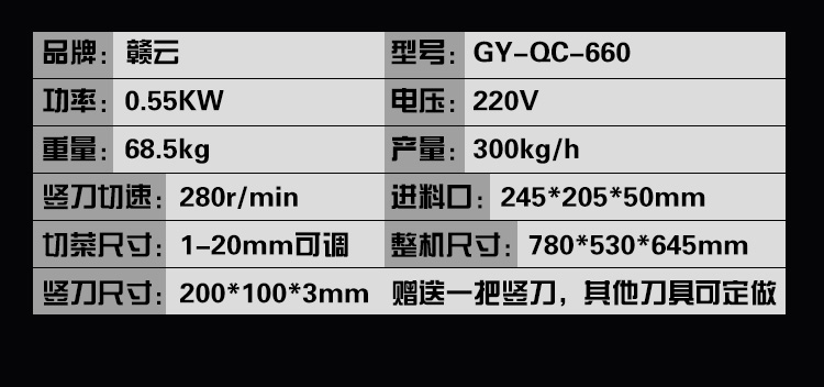 小作坊、夫妻店、餐飲店配備的多功能切菜機(jī)，切片、切絲、切丁、切段一機(jī)多用(圖4)