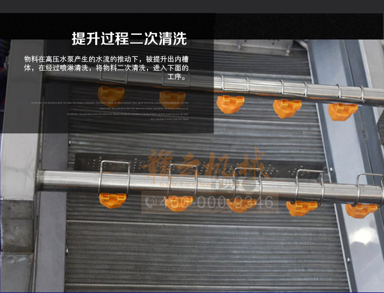 商用全自動(dòng)氣泡清洗機(jī) 果蔬凈菜加工設(shè)備流水線(圖15)