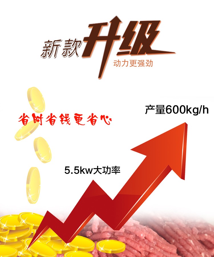 贛云42型立式不銹鋼絞肉機，絞肉機廠家直銷價格圖片(圖3)