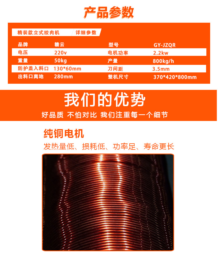 小型切片切絲機(jī)價(jià)格圖片，刀組可拆缷清洗方便(圖5)