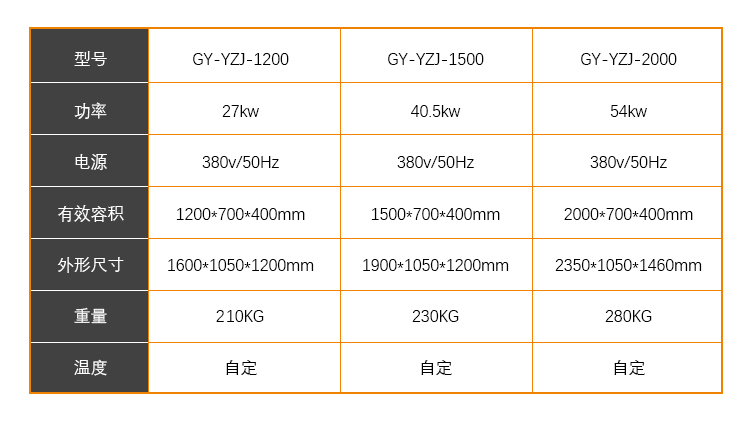 福建大型商用電熱油炸機(jī)，湖北不銹鋼油水分離油炸槽(圖8)
