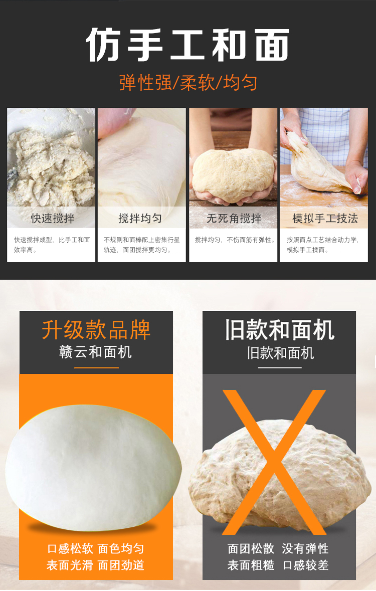 做餃子、包子等和面用的加工設(shè)備，全不銹鋼材質(zhì)，超靜音加厚攪拌軸，純銅電機(jī)操作穩(wěn)定(圖6)