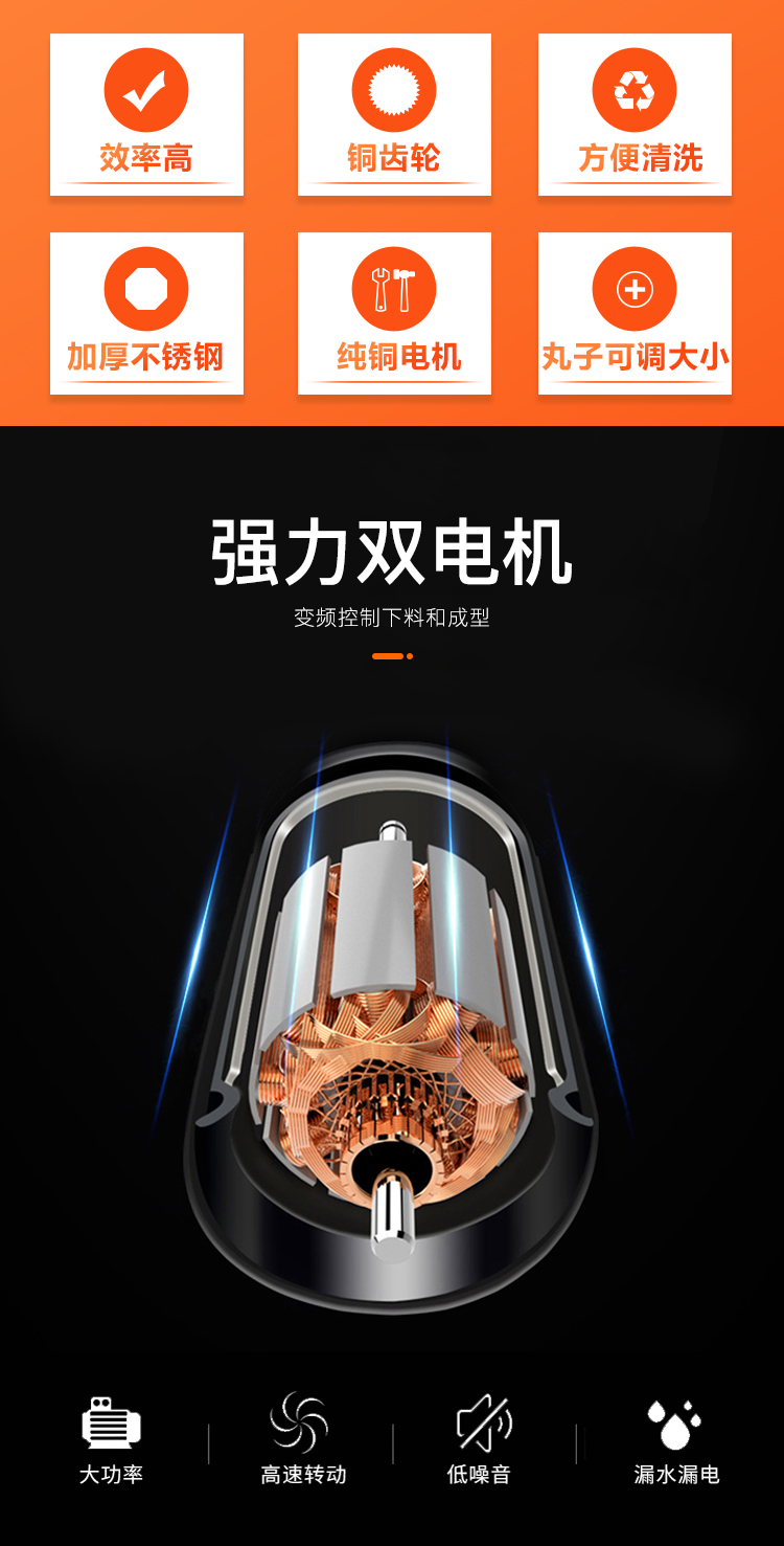 山東江蘇河北獅子頭成型機(jī)四喜丸子加工機(jī)變頻成型大肉丸機(jī)(圖2)